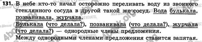 ГДЗ Російська мова 4 клас сторінка 131